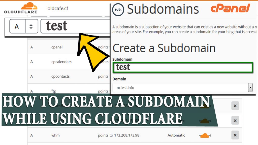 How to create Subdomain and activate it on Cloudflare