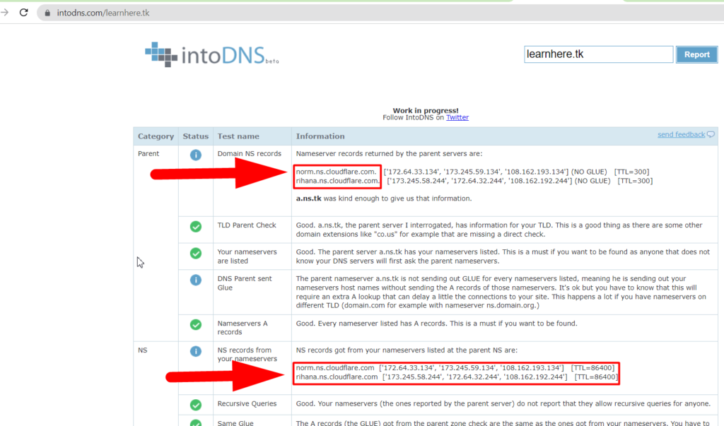 Intodns IP changed with Cloudflares IP