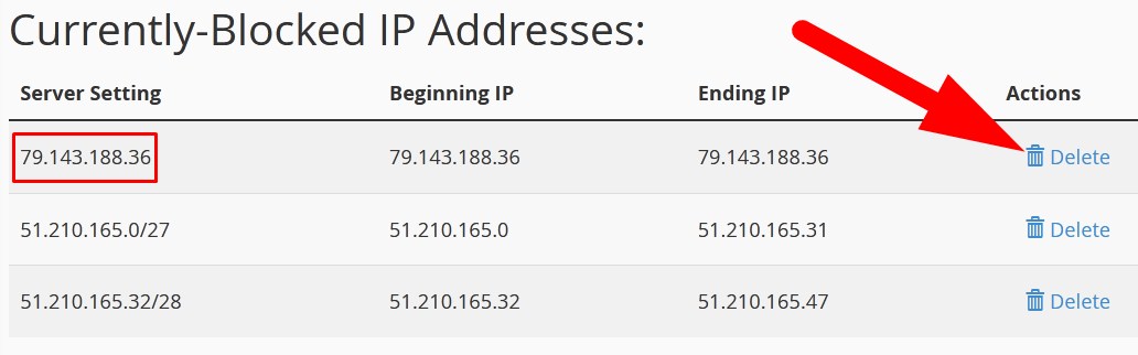 Currently-Blocked IP Addresses